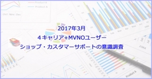 2017年3月 4キャリア＋MVNOユーザー ショップ・カスタマーサポートの意識調査レポート